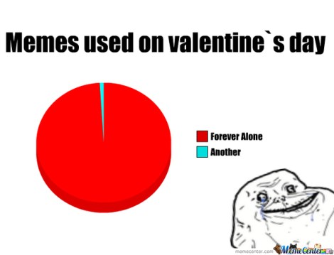 65-funny-valentines-day-memes-6512-62